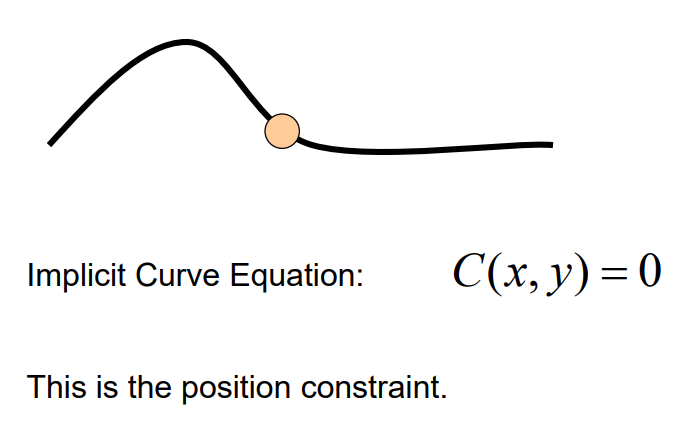曲线运动的约束