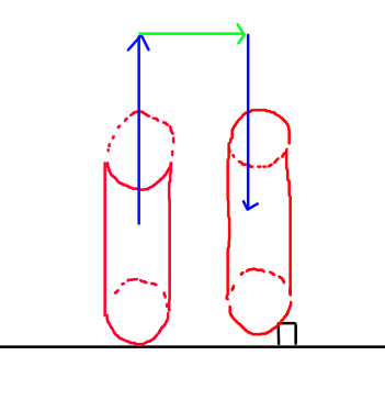SENSOR_PASS用途